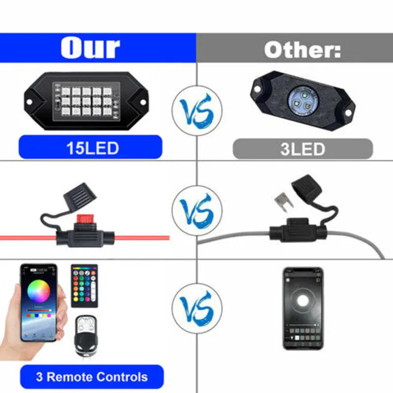 10-pod RGB rock light kit in black, with APP and remote control, IP68 waterproof, installed under a truck showing color options
