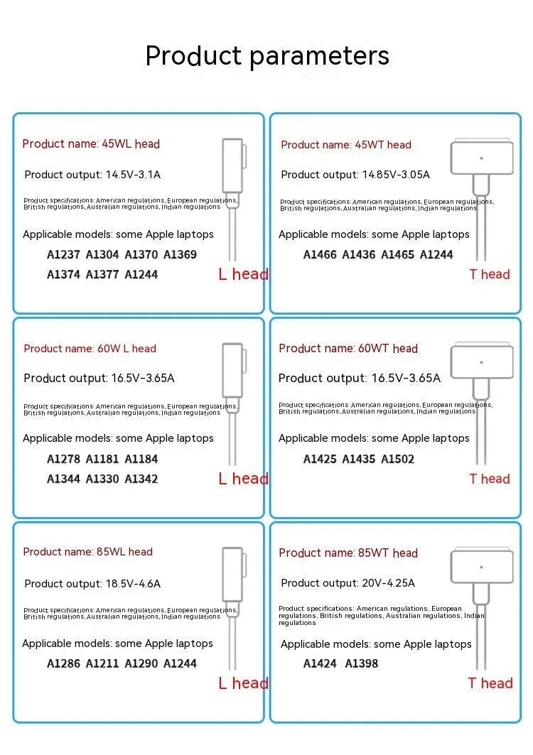 Laptop power charger 45W 60W 85W with L head and T head options and British Standard plug