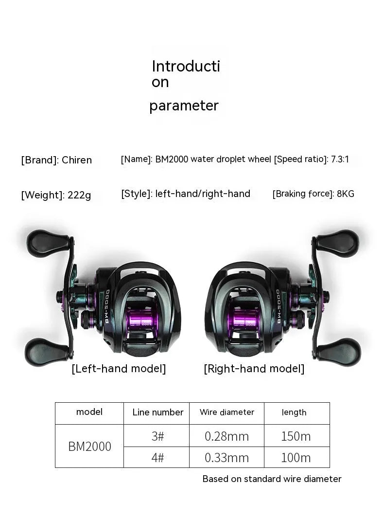 Colourful BM2000 size fishing reel with water drop wheel and magnetic brake system.