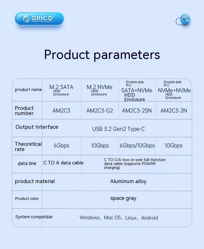 Aluminium SSD external enclosure for M.2 drives with heat dissipation accessories and data cable