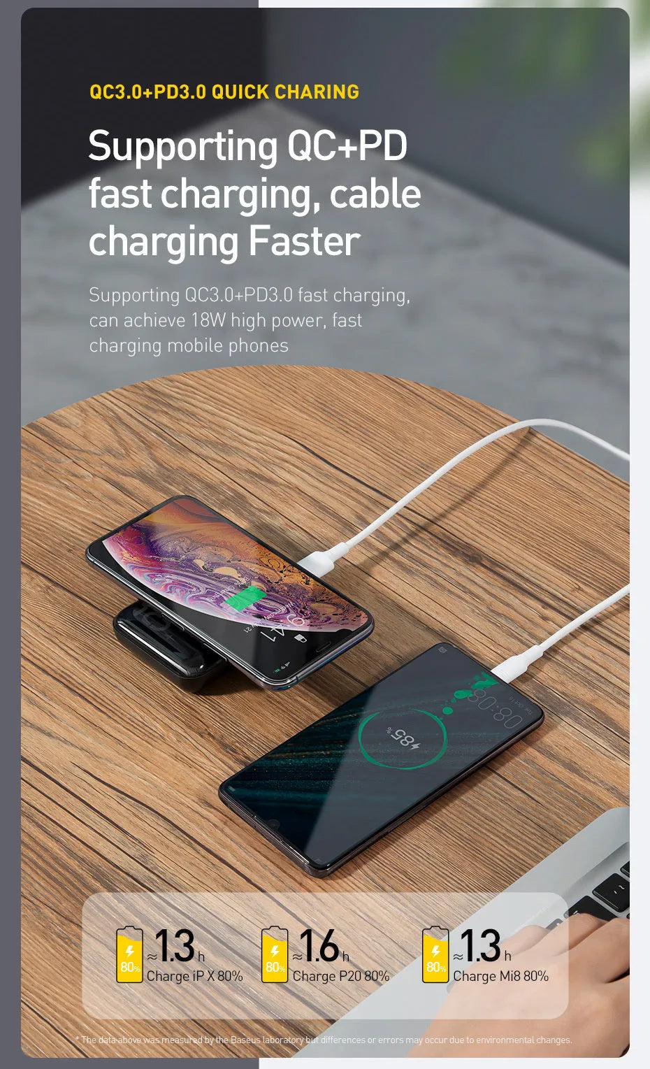 Small square black portable power bank with wireless charging surface and digital LED display.