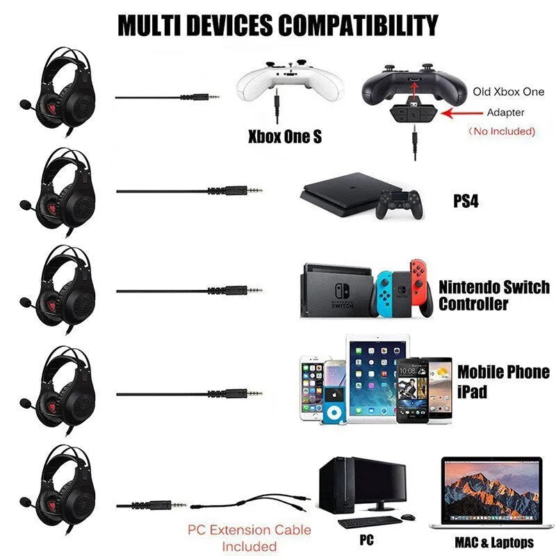 NUBWO N2 black gaming headset with microphone and volume control on earmuff