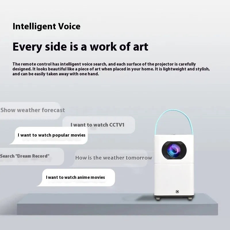 Smart Android HD home projector with remote control showing 1280x800 resolution and multiple plug options