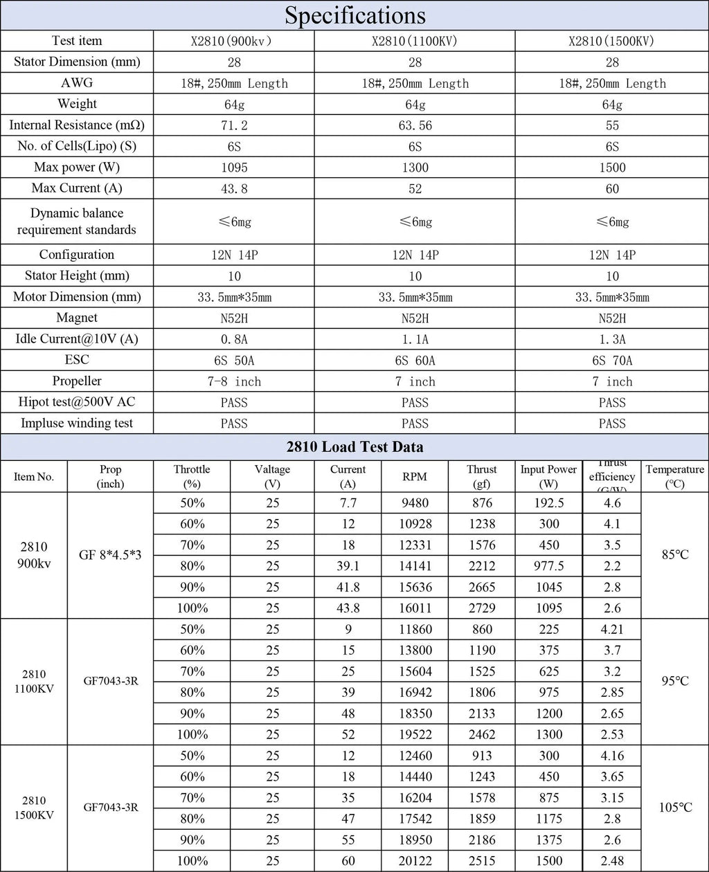 Multi-axis flight model brushless motor with metal construction for drone and RC aircraft projects