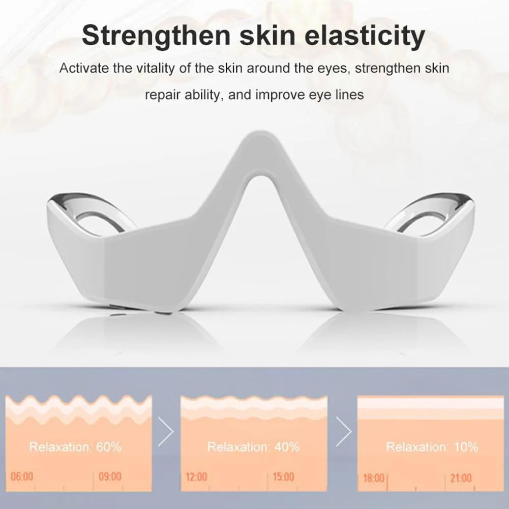 Pink and white micro-current eye massager with glasses-style design on a stand.