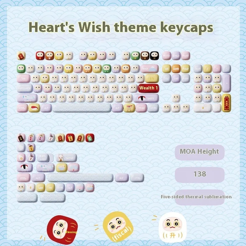 Full set of colourful cartoon pig party themed keycaps for mechanical keyboards