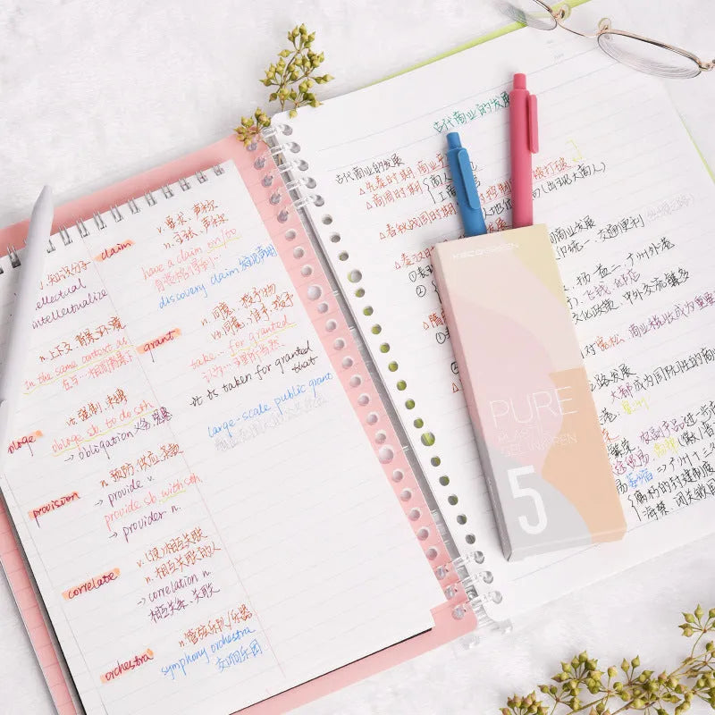Multi-color gel pen set with 0.5mm fine point, retractable design, ABS plastic shell, and five colour refills in a vintage colour box