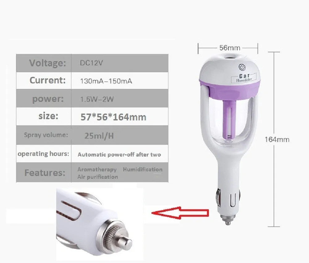 Mini 12V car steam humidifier with 50ml water tank in blue, showing compact size and 180-degree rotating nozzle