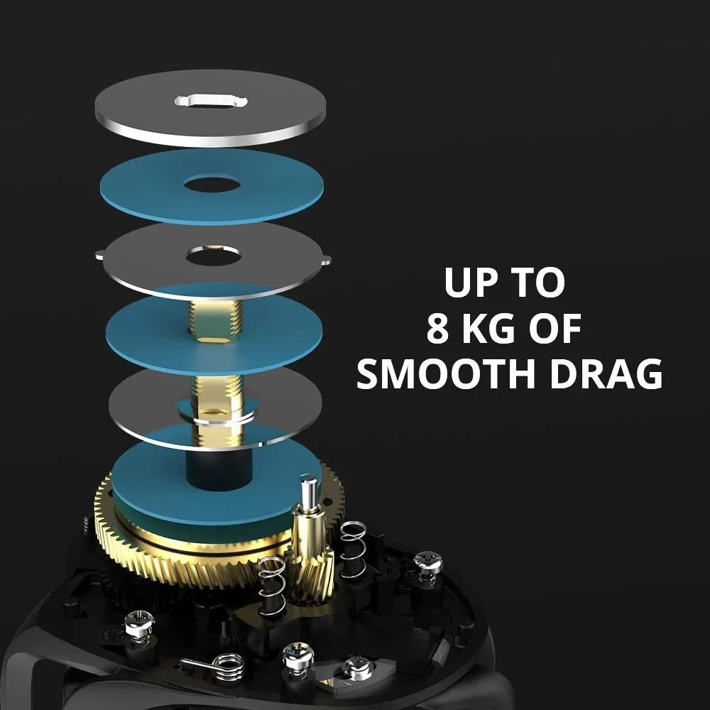 Drip wheel fishing reel showing left and right hand wheel configurations with rocking wheel line mechanism