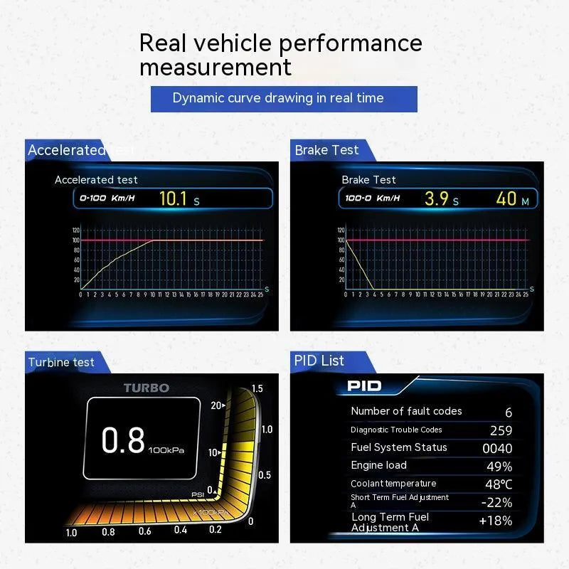 A600 monitor driving computer with TFT screen showing vehicle data, OBDII cable, and mounting tools
