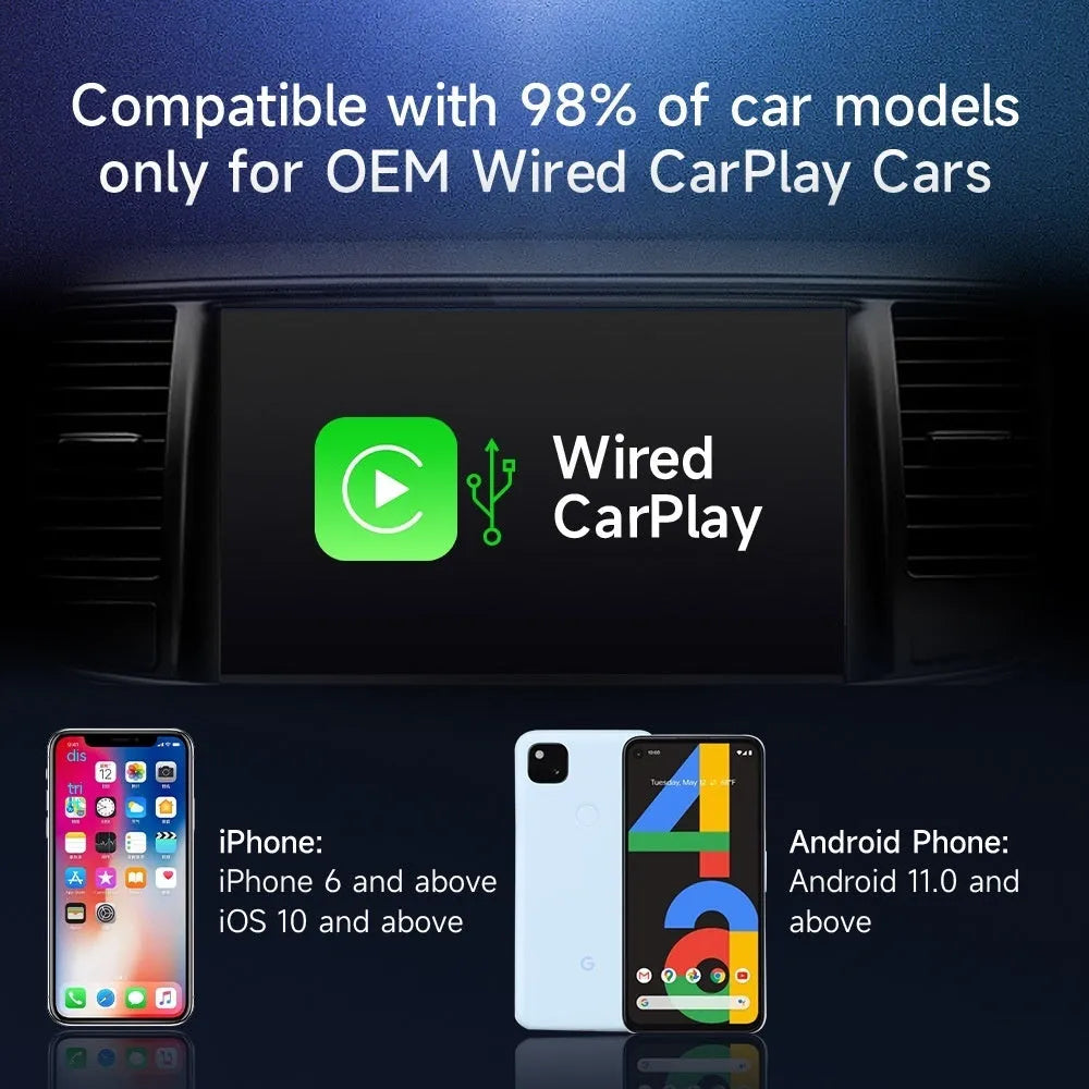 CarPlay to Android Auto wireless converter box with ABS housing for factory CarPlay systems