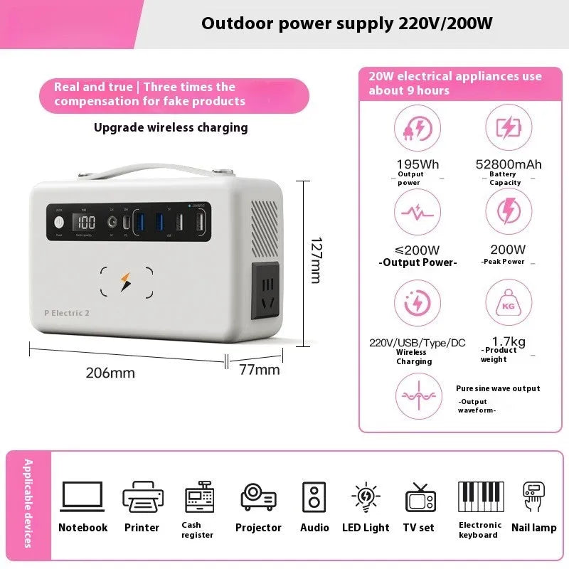 Outdoor 220V portable power supply 200W with compact dimensions and lightweight design