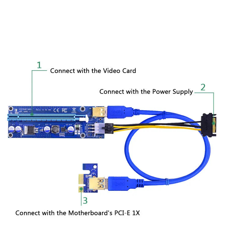 PCI-E 1X to 16X extension cord adapter with 60cm cable, gold-plated USB 3.0 interface, and blue LED indicator