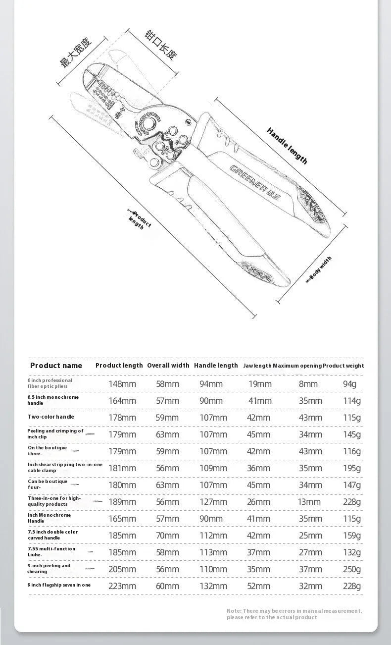 Fully automatic wire stripping pliers tool with high carbon steel blades.
