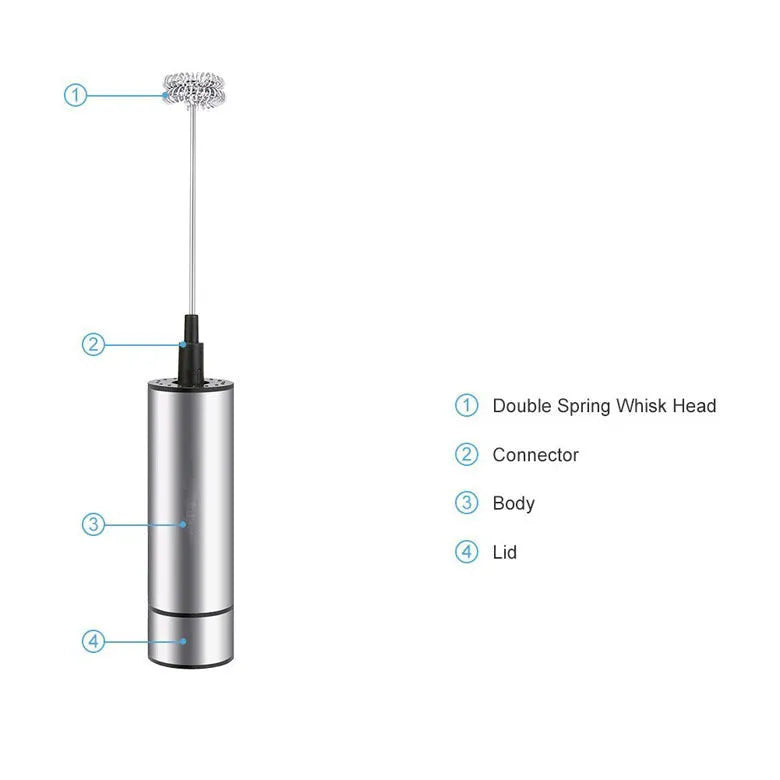 Silver electric milk frother handheld whisk with double stainless steel head on white background