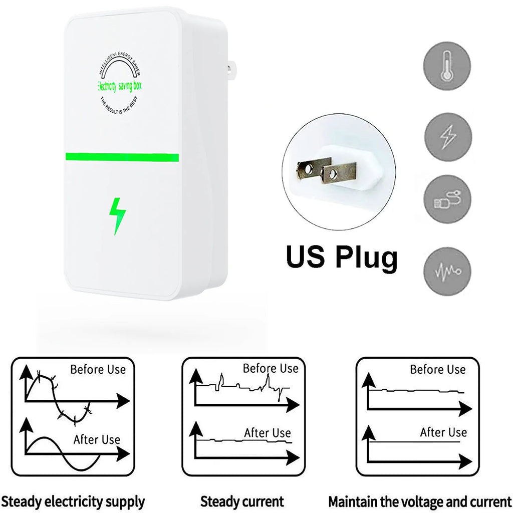 Smart voltage regulator with spike suppressor for home and commercial use, available in multiple plug standards