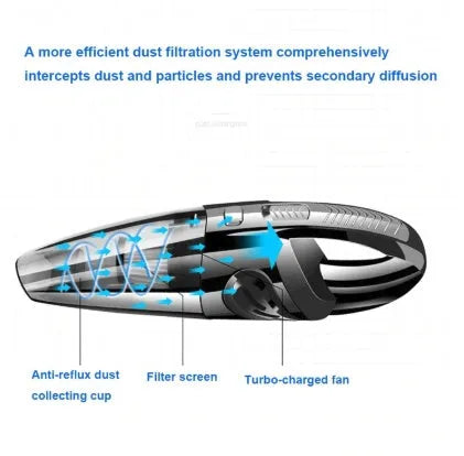 Black cordless handheld car vacuum with crevice nozzle and dust brush on grey background