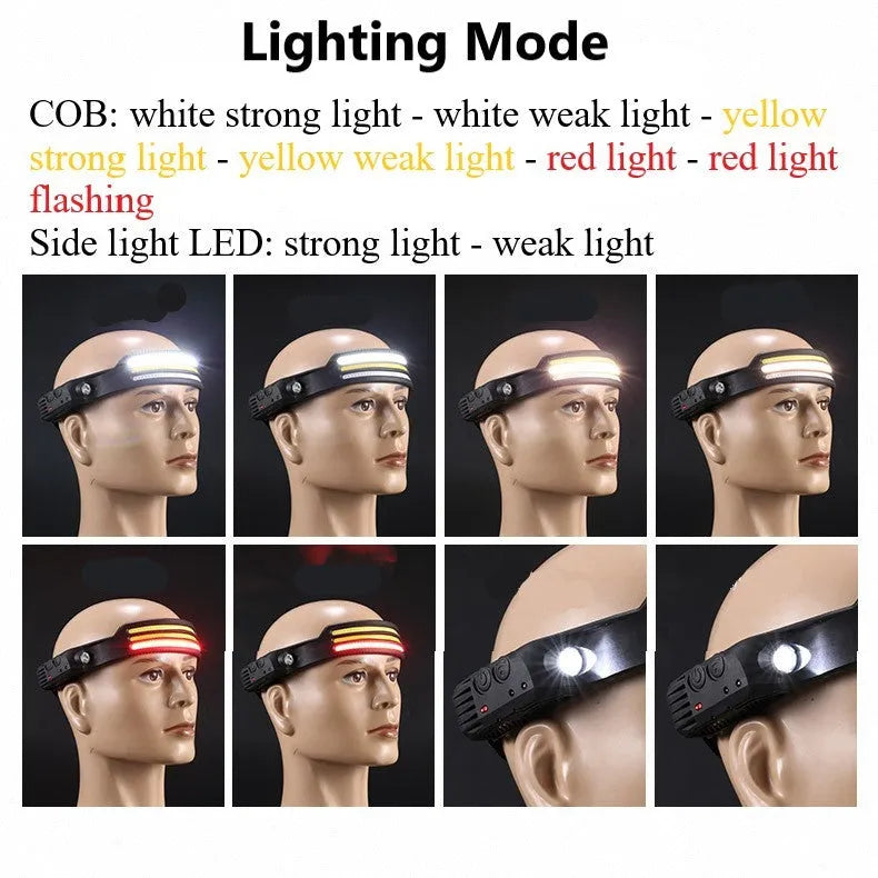 LED Induction Riding Headlamp 30W USB rechargeable waterproof camping headlight with silicone band and dual light