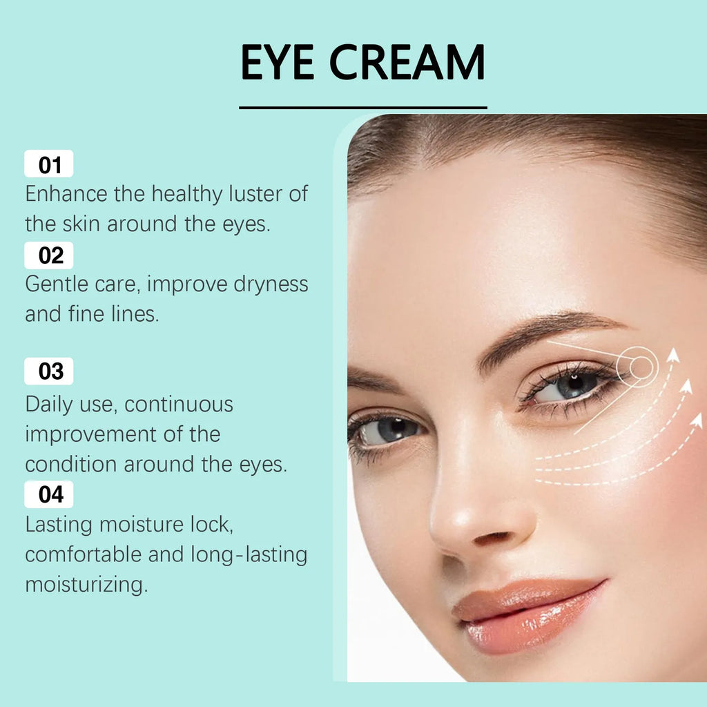30g jar of retinol and hyaluronic acid anti-ageing eye cream for under-eye treatment.