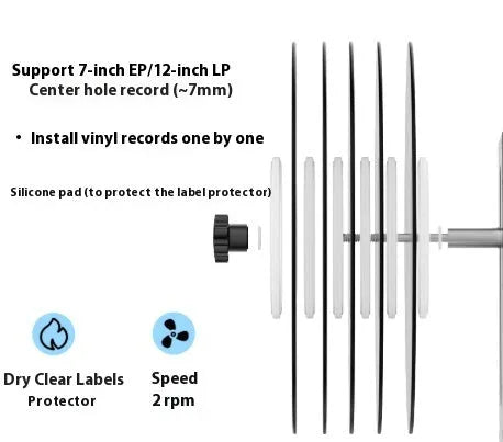 Compact benchtop ultrasonic cleaning machine for vinyl records and electronic boards.
