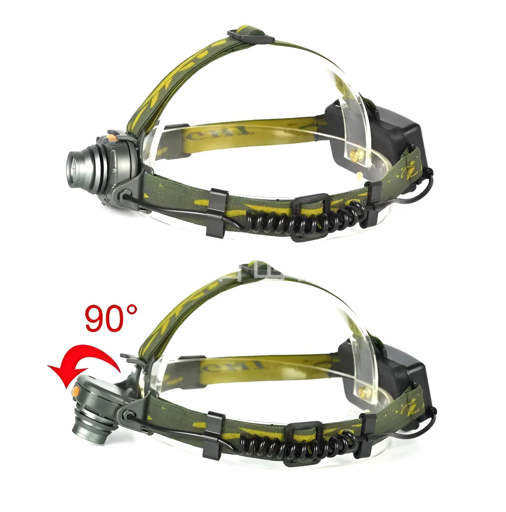 Aluminum alloy induction headlamp with motion sensor and retractable design for outdoor camping