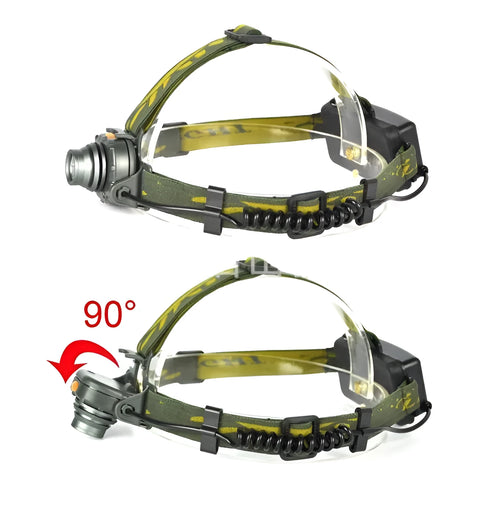 Aluminum alloy induction headlamp with motion sensor and retractable design for outdoor camping