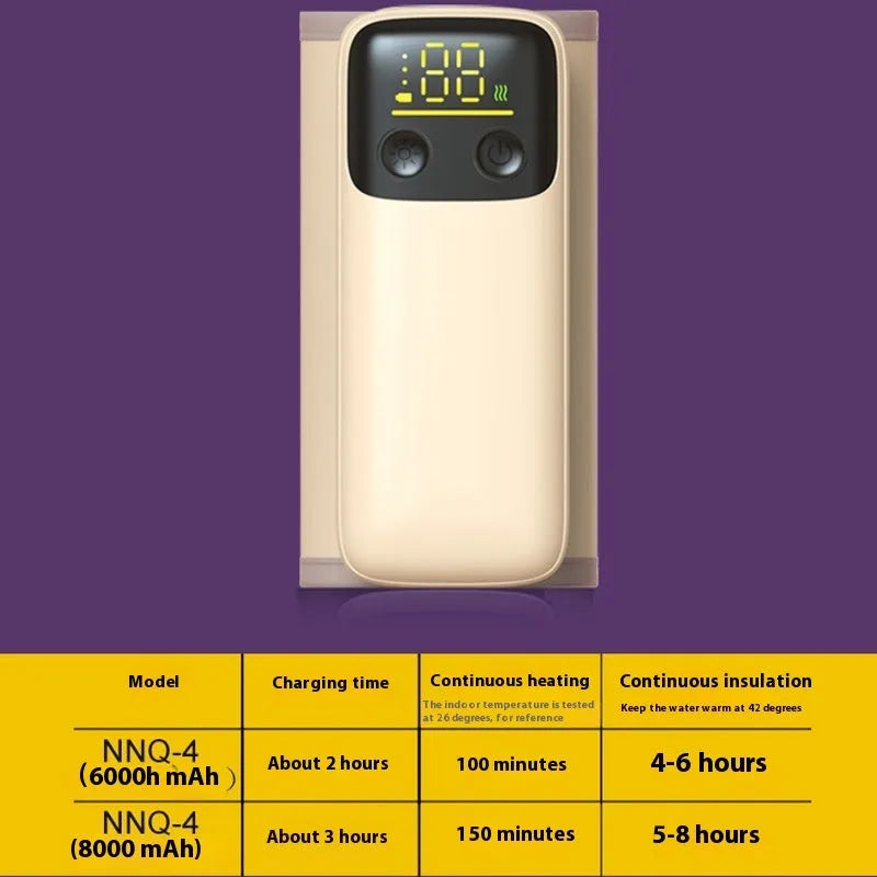 4th generation baby bottle insulation warmer with 8000mAh fast charging battery and universal design