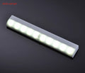 USB rechargeable magnetic LED closet light with motion sensor on a metal surface.