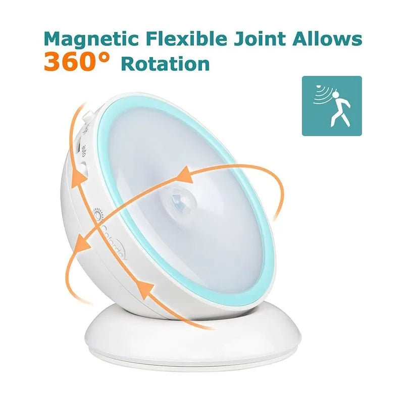 White ABS human body induction night light with 360-degree rotating LED head and magnetic base, dual colour temperature and brightness settings.