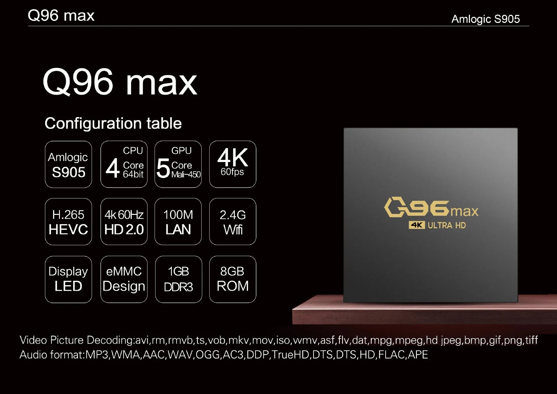Q96 MAX S905 Android 4K TV Box set top box with remote control and HDMI cable