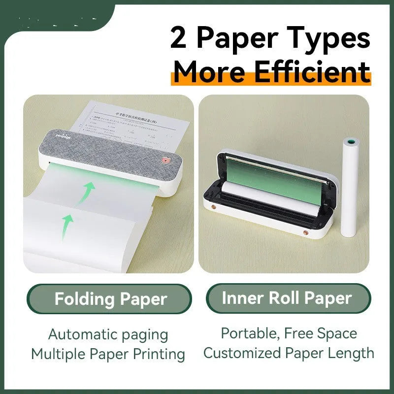 Mini A4 ink-free thermal printer with USB port and lithium battery for text printing on A4 paper