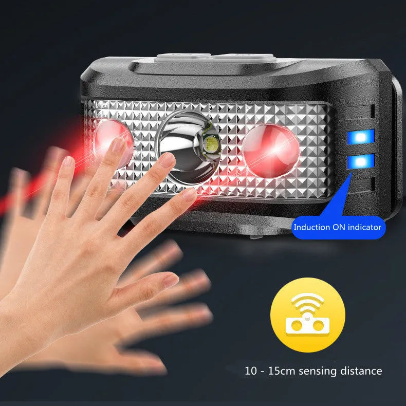 Super bright rechargeable LED headworn lamp with 450MA battery, ABS construction