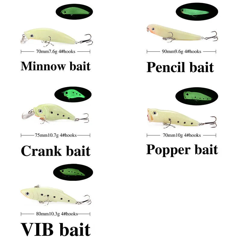 Set of five 3D fluorescent hard bait fishing lures on a blue background.
