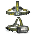 Aluminum alloy induction headlamp with motion sensor and retractable design for outdoor camping