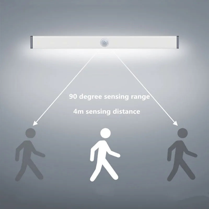 USB rechargeable magnetic LED closet light with motion sensor on a metal surface.