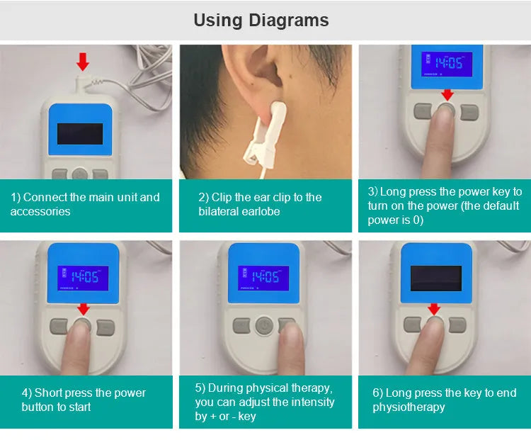 White HSM04 low frequency pulse therapy instrument for insomnia relief with USB connector