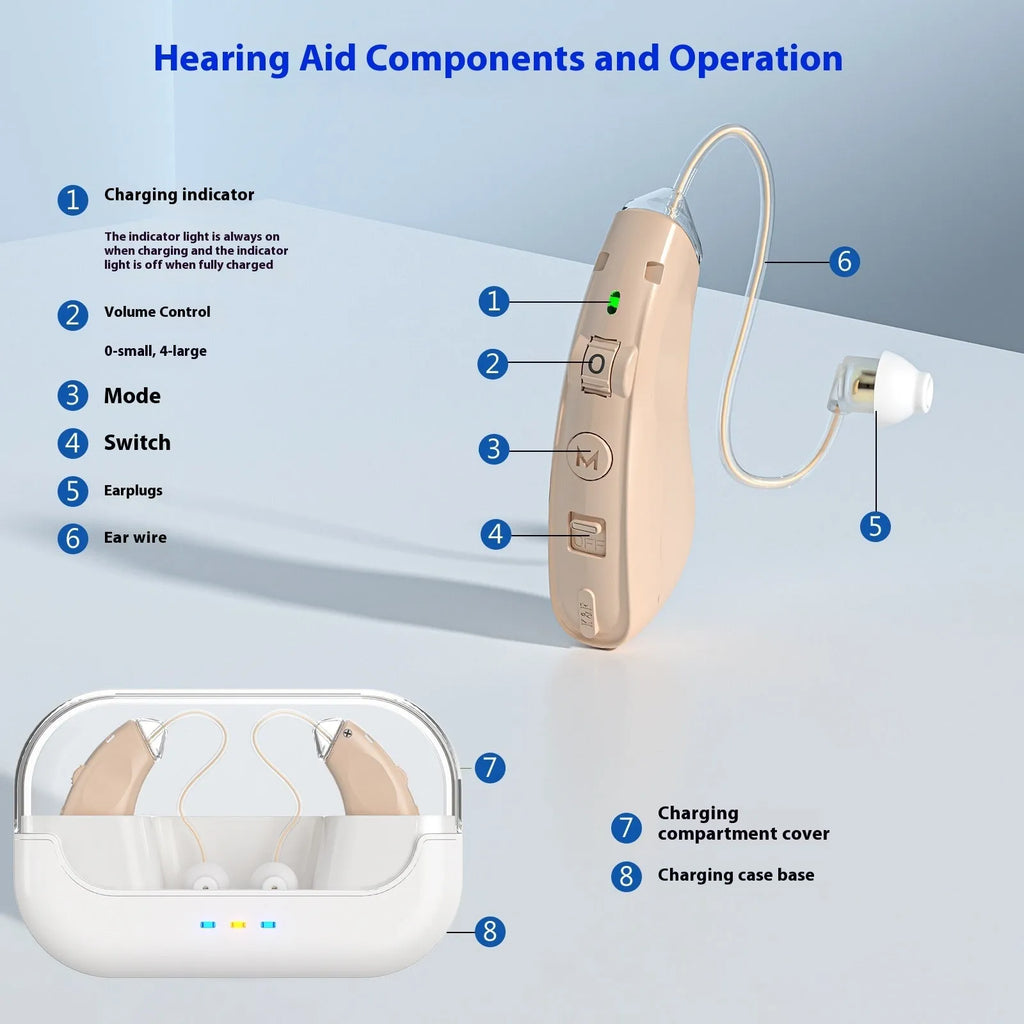 Magnetic behind-the-ear sound amplifier in silver with USB charging port