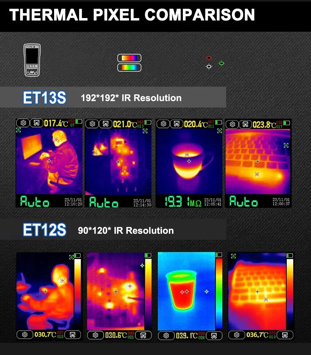 Thermal imaging multimeter with digital display showing temperature measurement and electrical testing functions