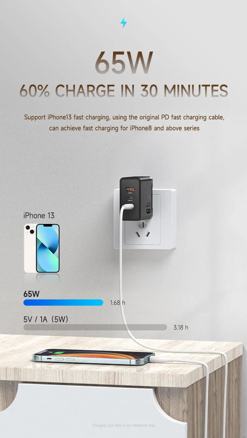 65W gallium nitride GaN multi-port charger in black with two USB-C and one USB-A output ports
