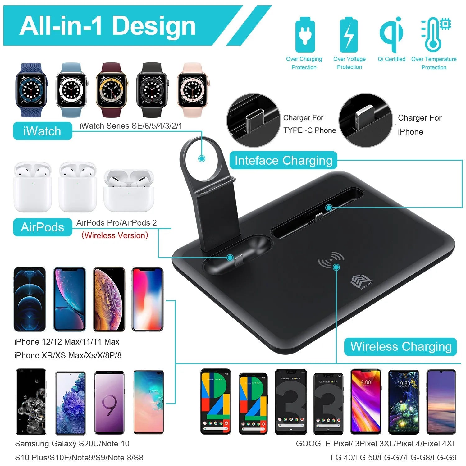Black desktop charging hub showing wireless phone pad, USB port, watch port, and headphone charging dock.
