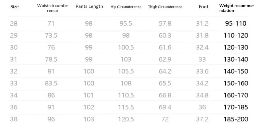 Men's light wash slim straight leg jeans in light grey cotton with no-iron finish