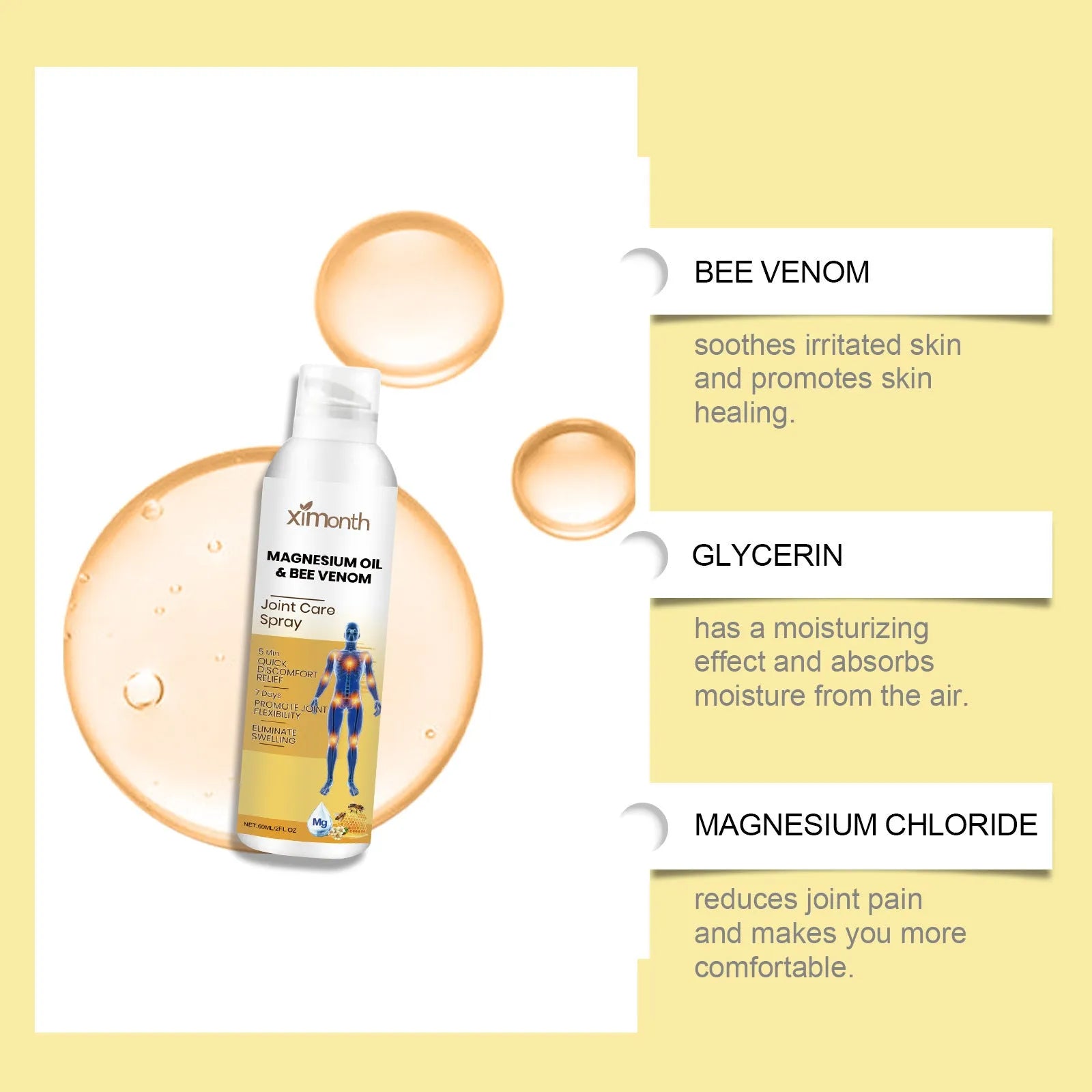 60ml joint care spray bottle with menthol, coconut oil and bee venom active ingredients
