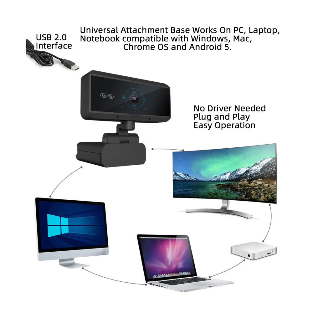 Black 5MP autofocus desktop webcam with 1.7m cable