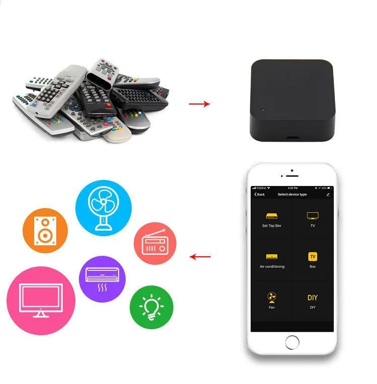 Black universal infrared remote control with voice operation for air conditioning and TV control