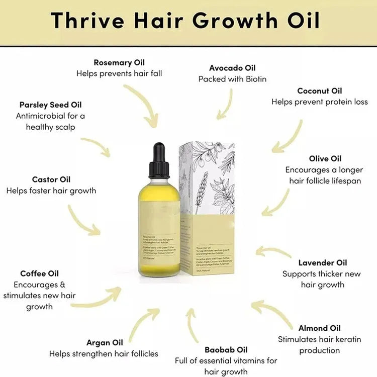 Yellow rosemary essential hair oil in a 60ml bottle for damaged and frizzy hair care.