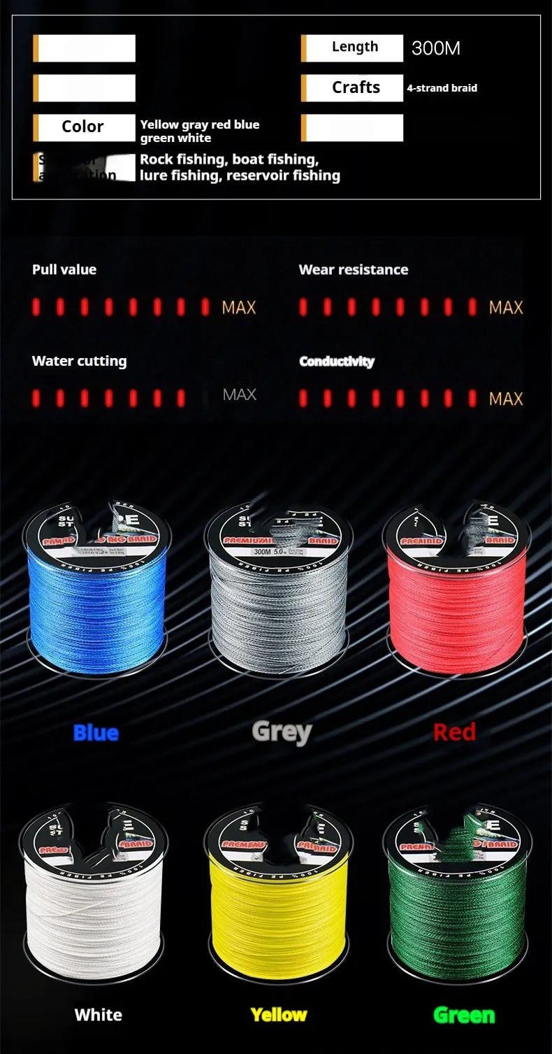 Spool of colour-coded PE fishing line showing multiple colour sections with strength and colour options