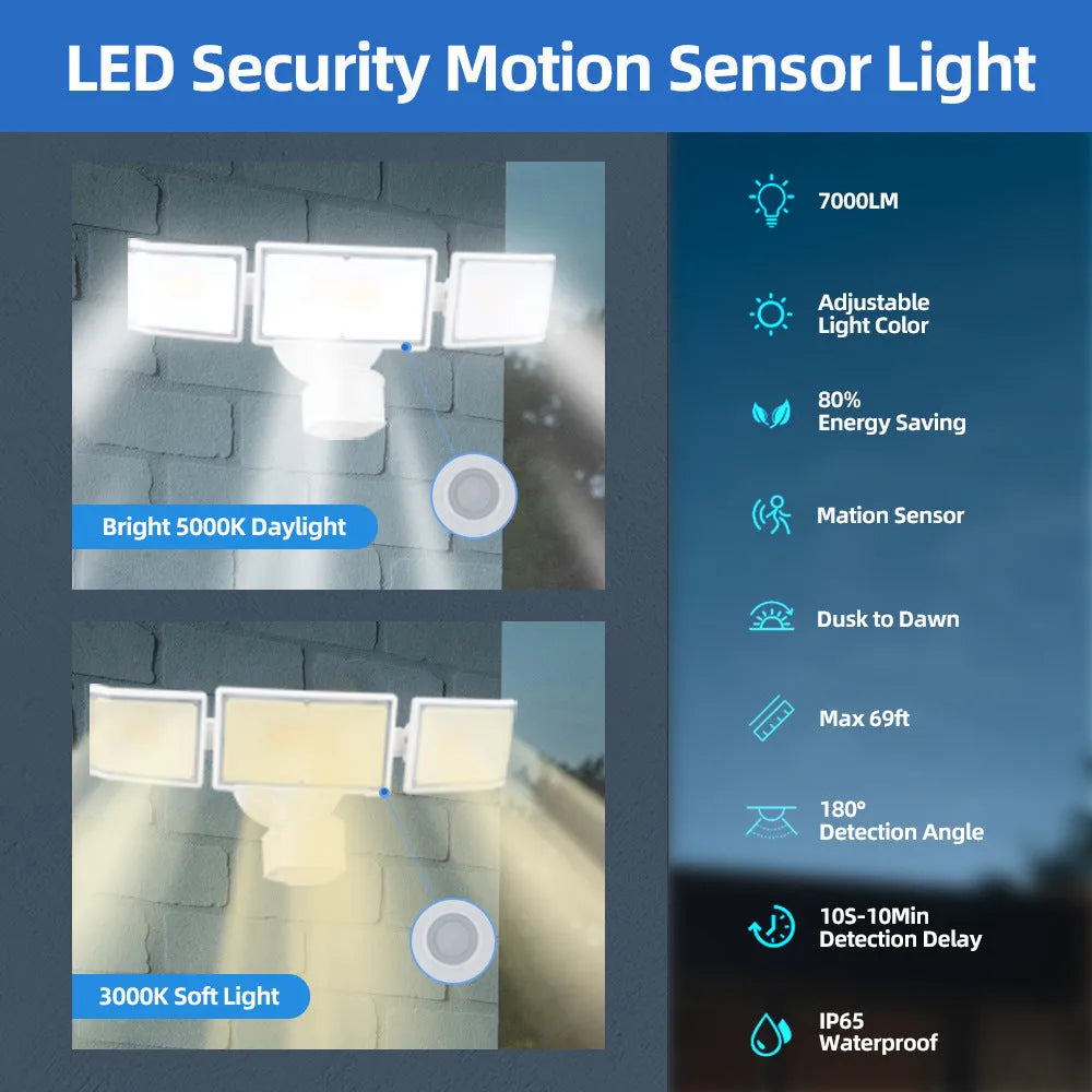 White LED security flood light with motion sensor mounted on an exterior wall.