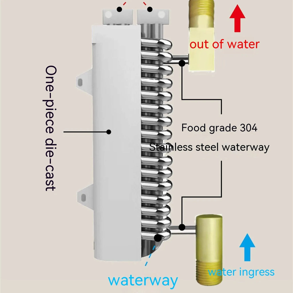 Constant temperature instant water heater with LED touch screen display and remote control in gold finish.