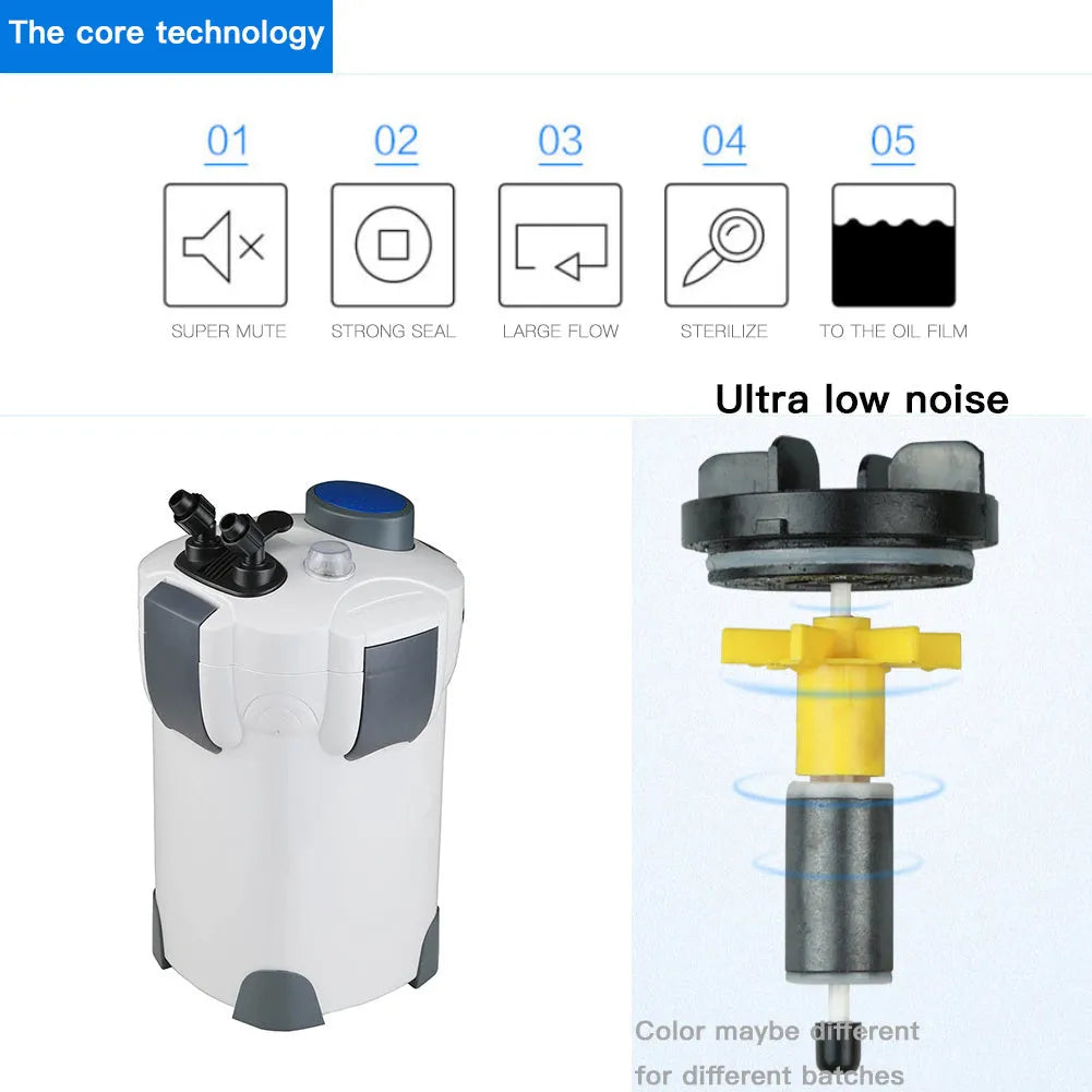HW-304B external canister filter with UV lamp for aquarium water purification, black plastic and metal construction