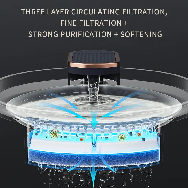 Automatic USB pet water fountain for cats and dogs in blue or white.